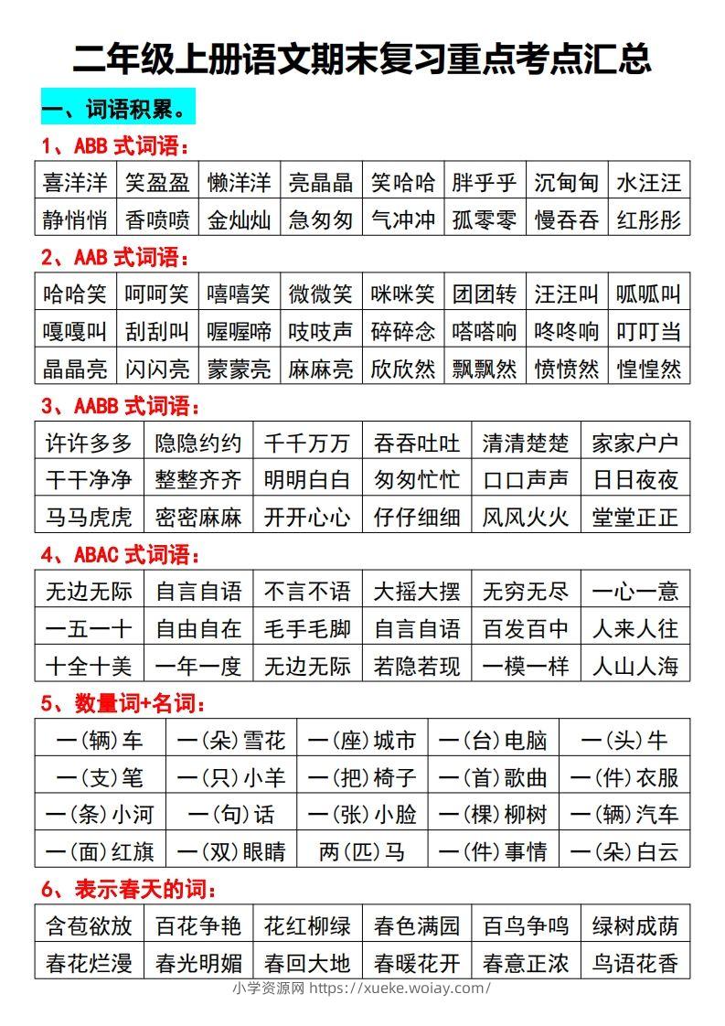 二年级上册语文期末复习重点考点汇总-六八学科资料网