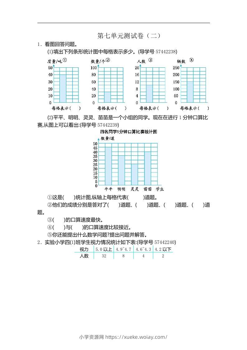 四（上）人教版数学第七单元测试卷.2-六八学科资料网