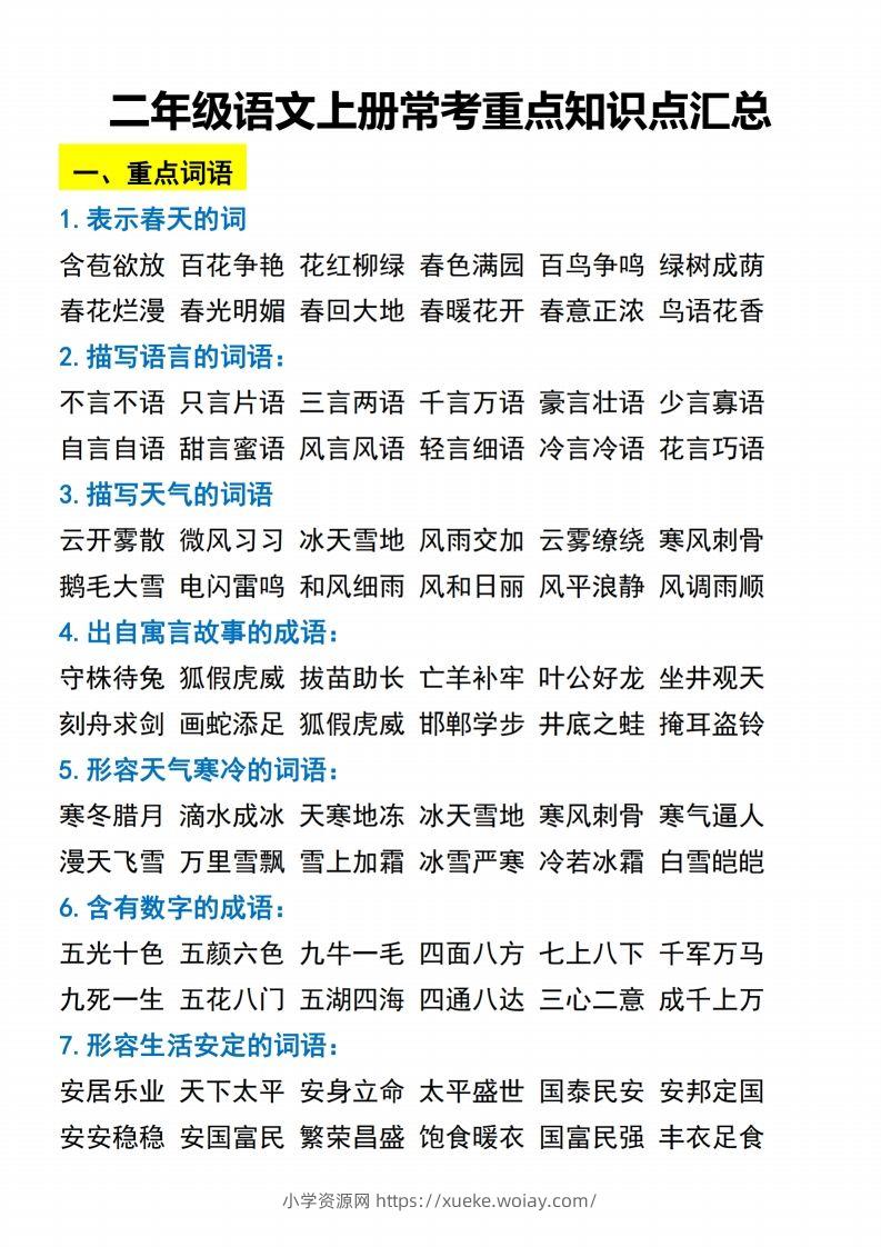 二（上）语文常考重点知识点汇总.期末复习-六八学科资料网