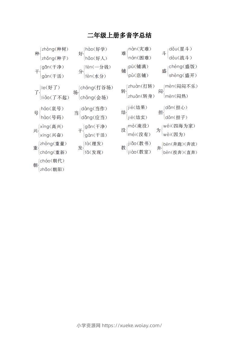 二（上）语文期末：多音字汇总-六八学科资料网