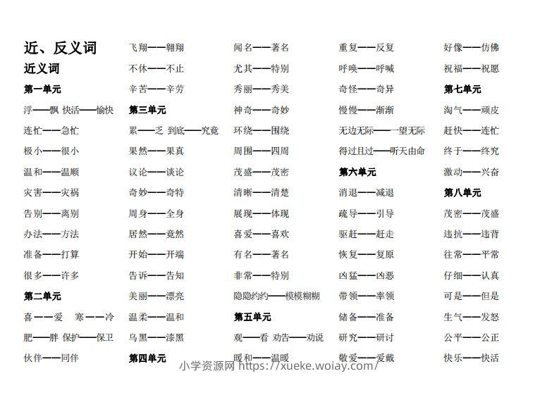 二（上）语文期末：近反义词汇总-六八学科资料网