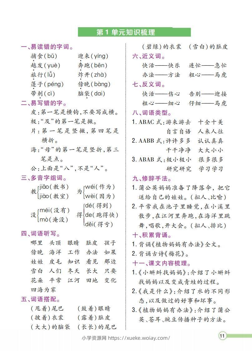 二上语文单元知识梳理-六八学科资料网