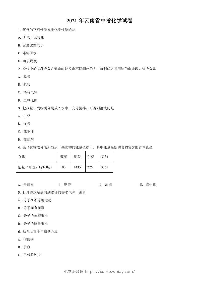 云南省2021年中考化学试题（空白卷）-六八学科资料网