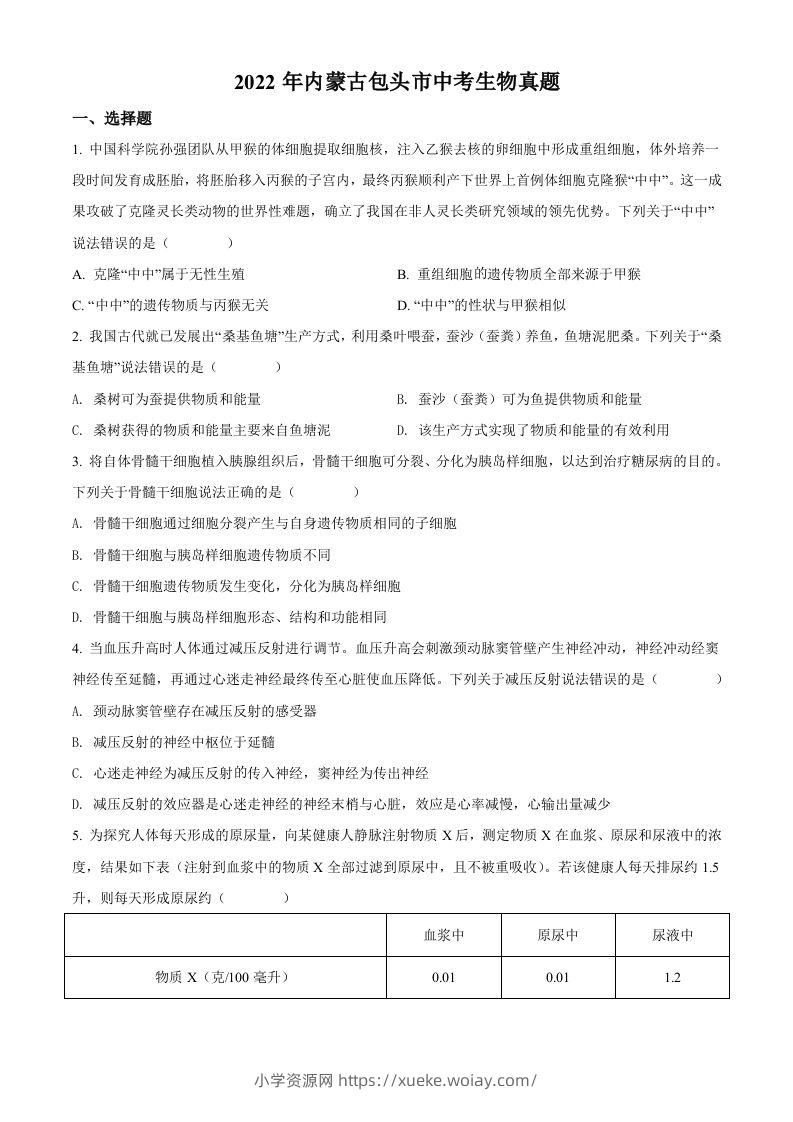 2022年内蒙古包头市中考生物真题（空白卷）-六八学科资料网