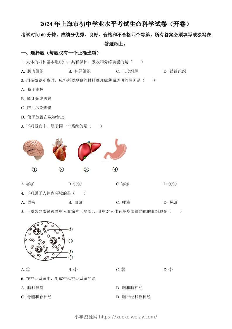 2024年上海市中考生物试题（空白卷）-六八学科资料网
