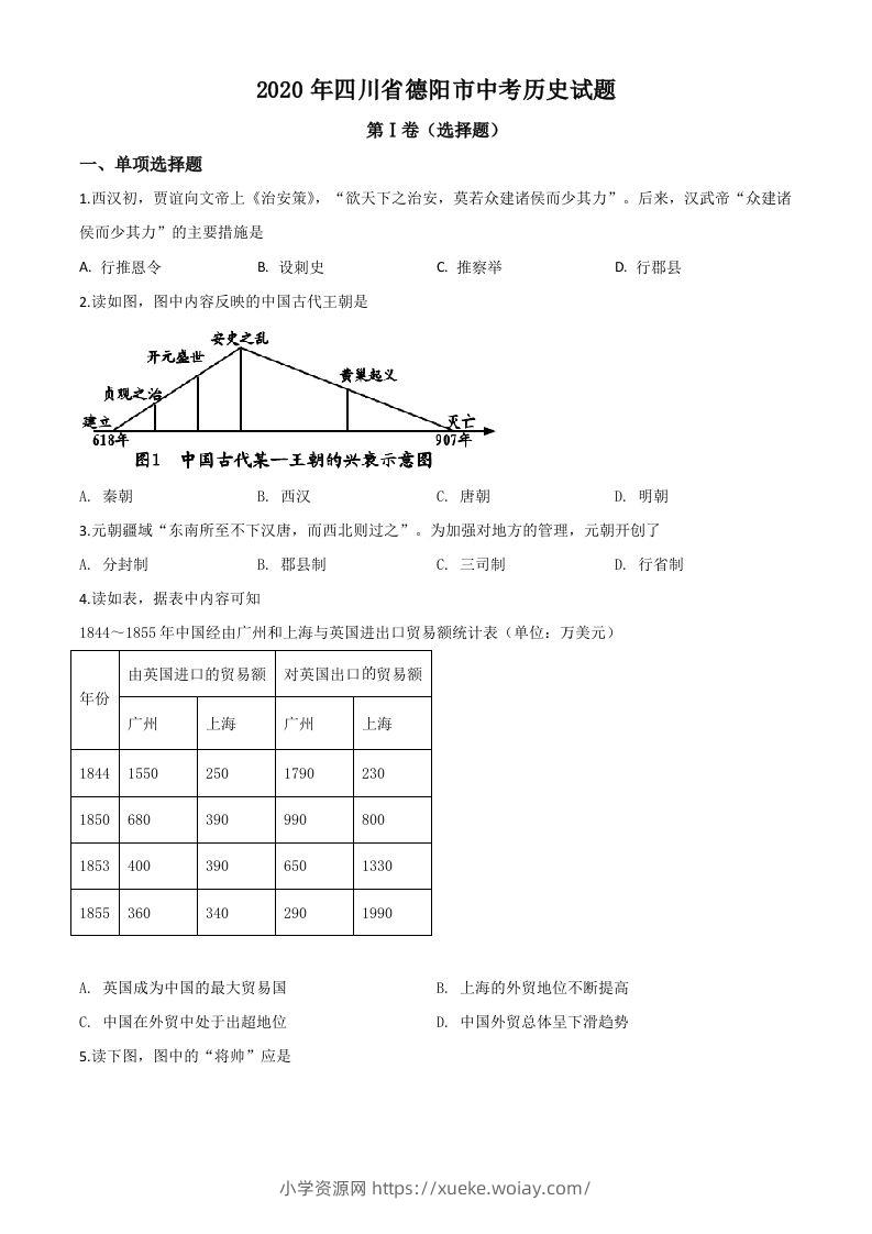 四川省德阳市2020年中考历史试题（空白卷）-六八学科资料网