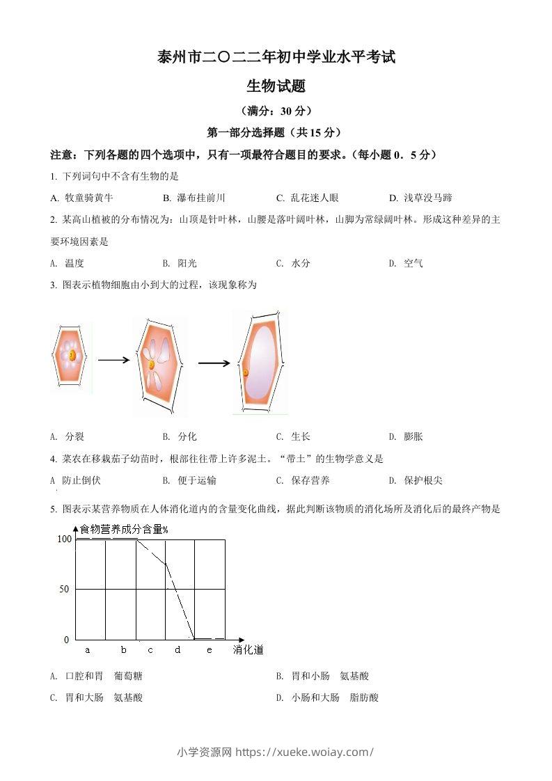 2022年江苏省泰州市中考生物真题（空白卷）-六八学科资料网
