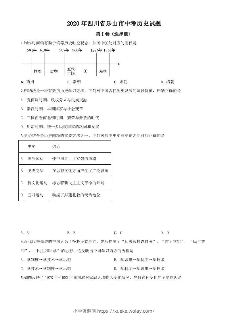 四川省乐山市2020年中考历史试题（空白卷）-六八学科资料网