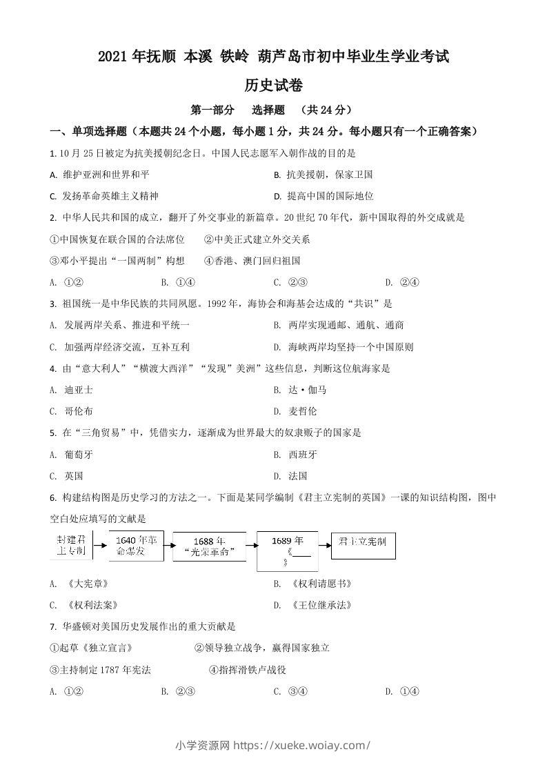 辽宁省抚顺本溪铁岭葫芦岛市2021年中考历史试题（空白卷）-六八学科资料网