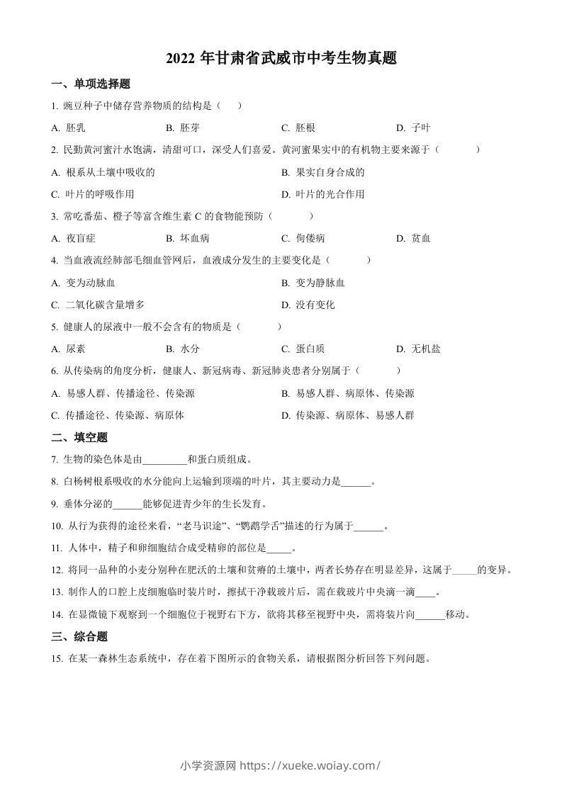 2022年甘肃省武威市中考生物真题（空白卷）-六八学科资料网