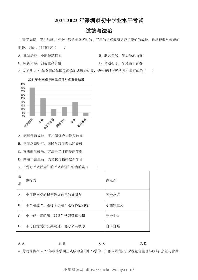 2022年广东省深圳市中考道德与法治真题（空白卷）-六八学科资料网