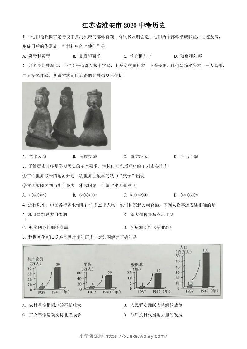 江苏省淮安市2020年中考历史试题（空白卷）-六八学科资料网