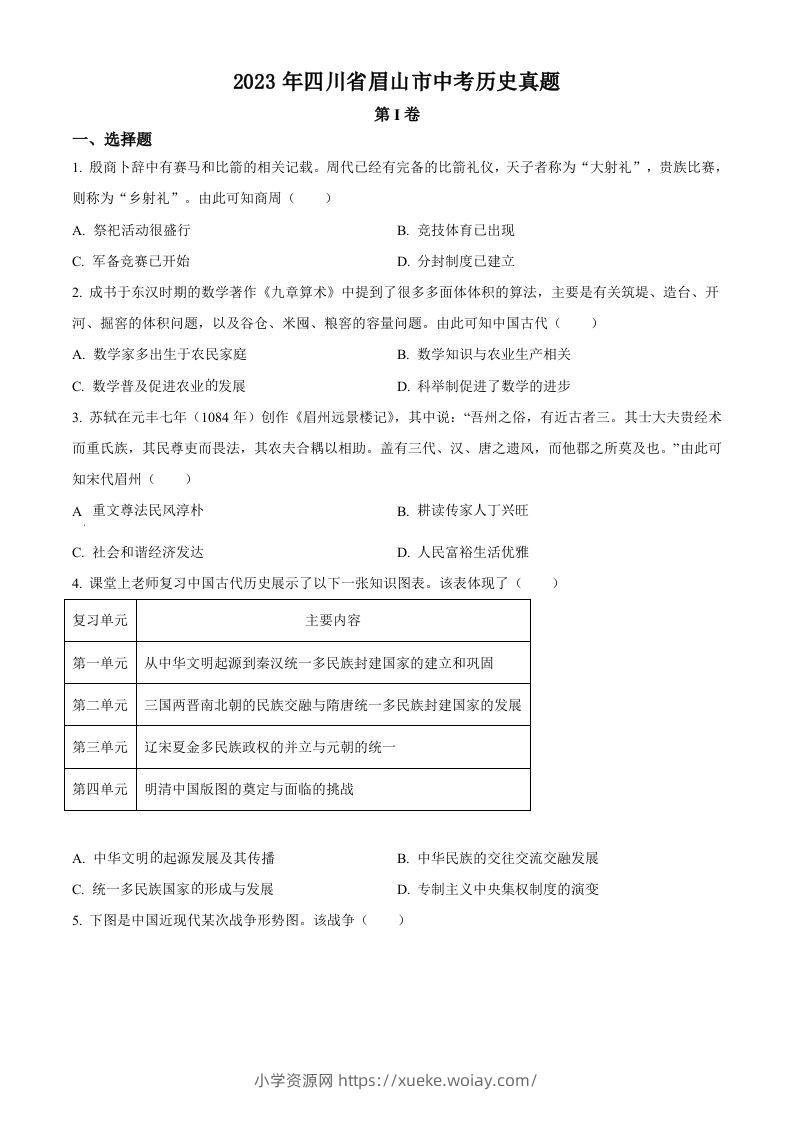 2023年四川省眉山市中考历史真题（空白卷）-六八学科资料网