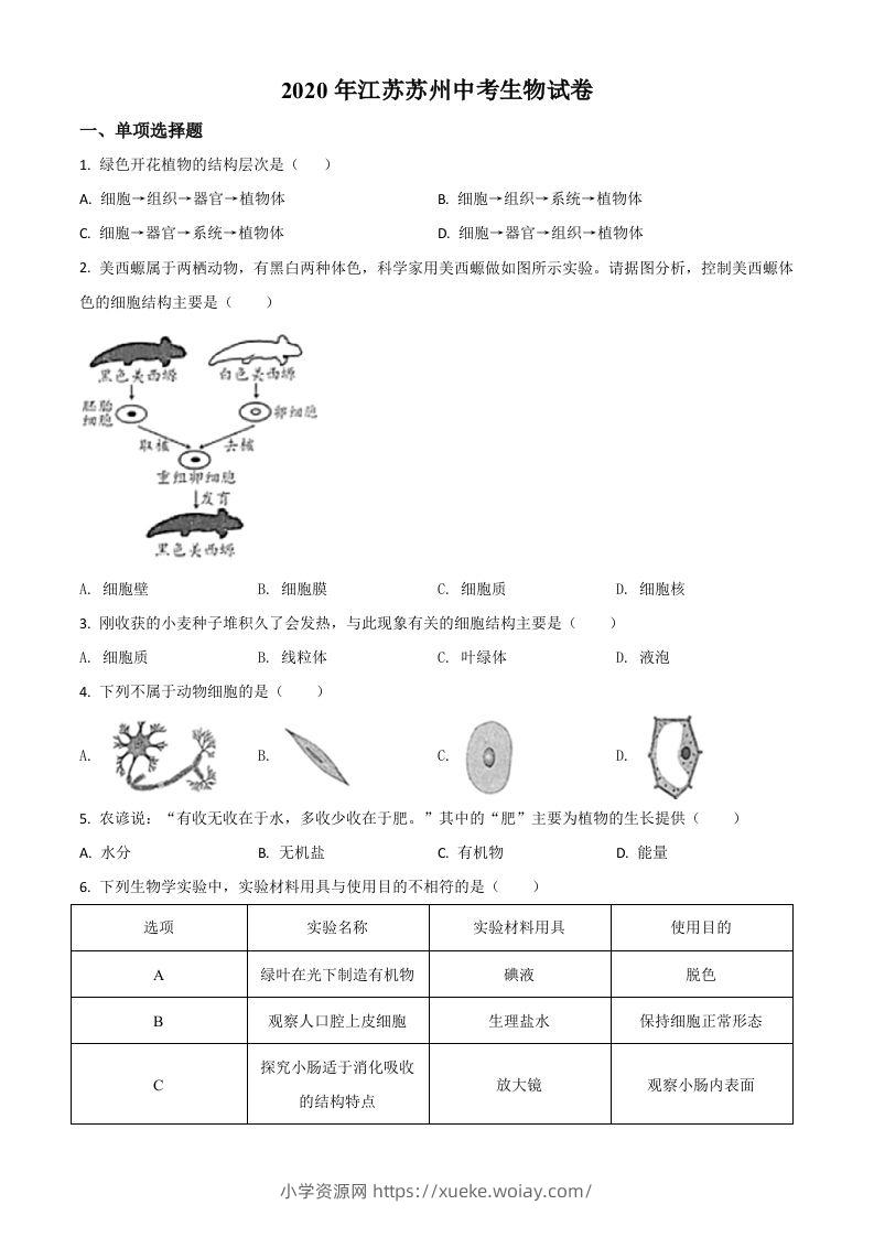 江苏省苏州市2020年学业考试生物试题（空白卷）-六八学科资料网