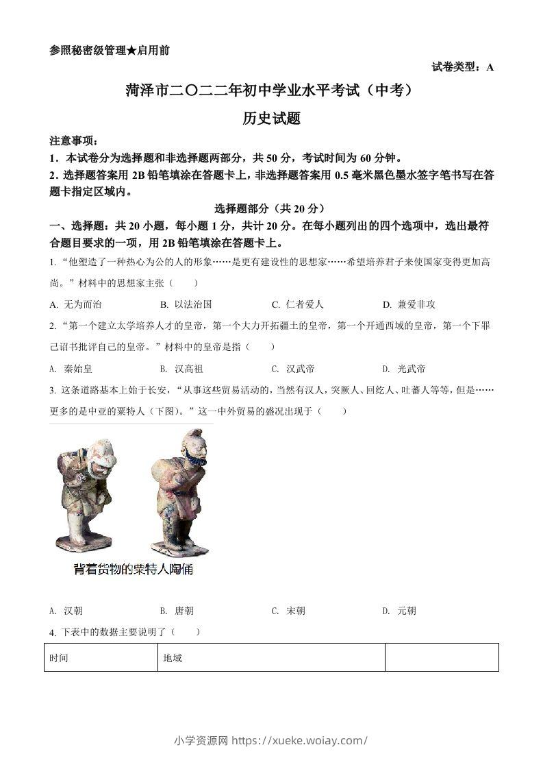 2022年山东省菏泽市中考历史真题（空白卷）-六八学科资料网