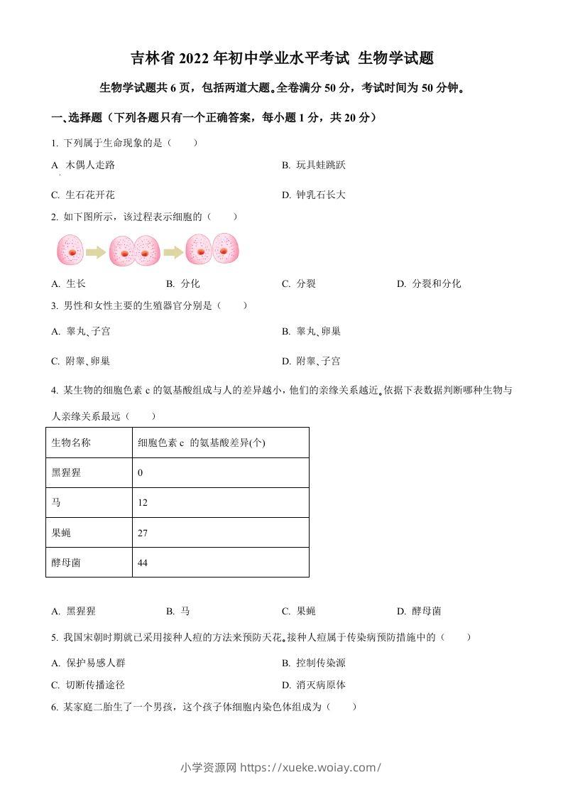 2022年吉林省大安市中考生物真题（空白卷）(1)-六八学科资料网