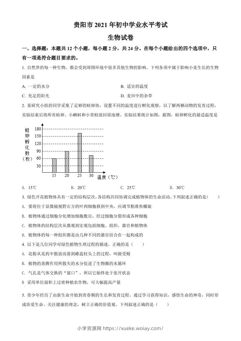 贵州省贵阳市2021年中考生物试题（空白卷）-六八学科资料网
