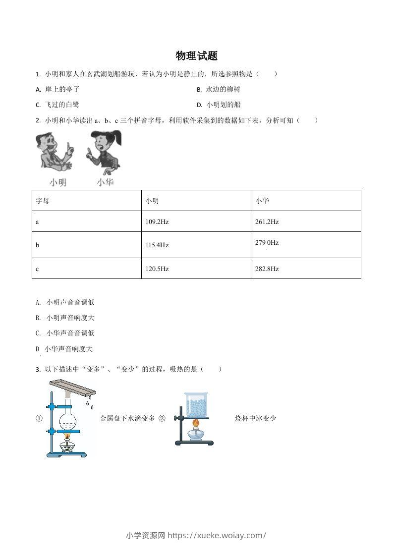 江苏省南京市2021年中考物理试题（空白卷）-六八学科资料网
