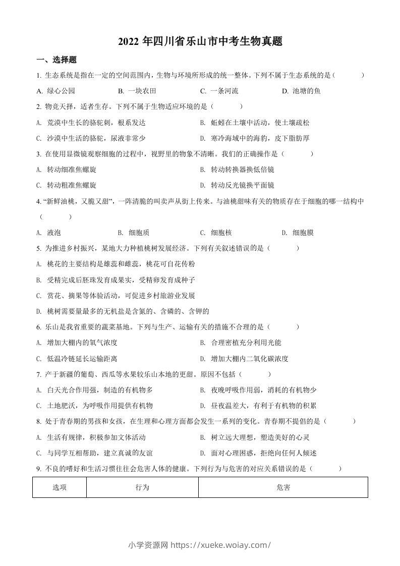 2022年四川省乐山市中考生物真题（空白卷）-六八学科资料网