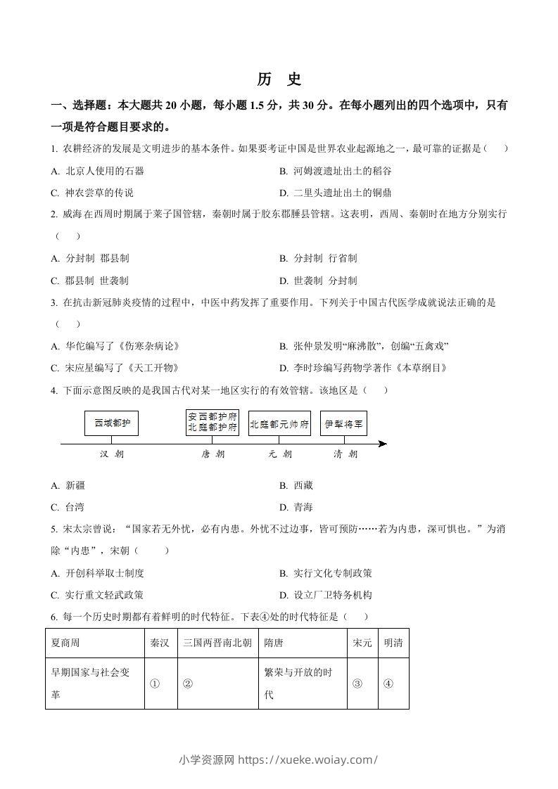 2022年山东省威海市中考历史真题（空白卷）-六八学科资料网