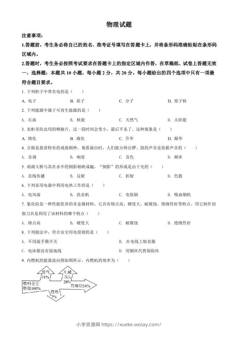 2022年吉林省长春市中考物理试题（空白卷）-六八学科资料网