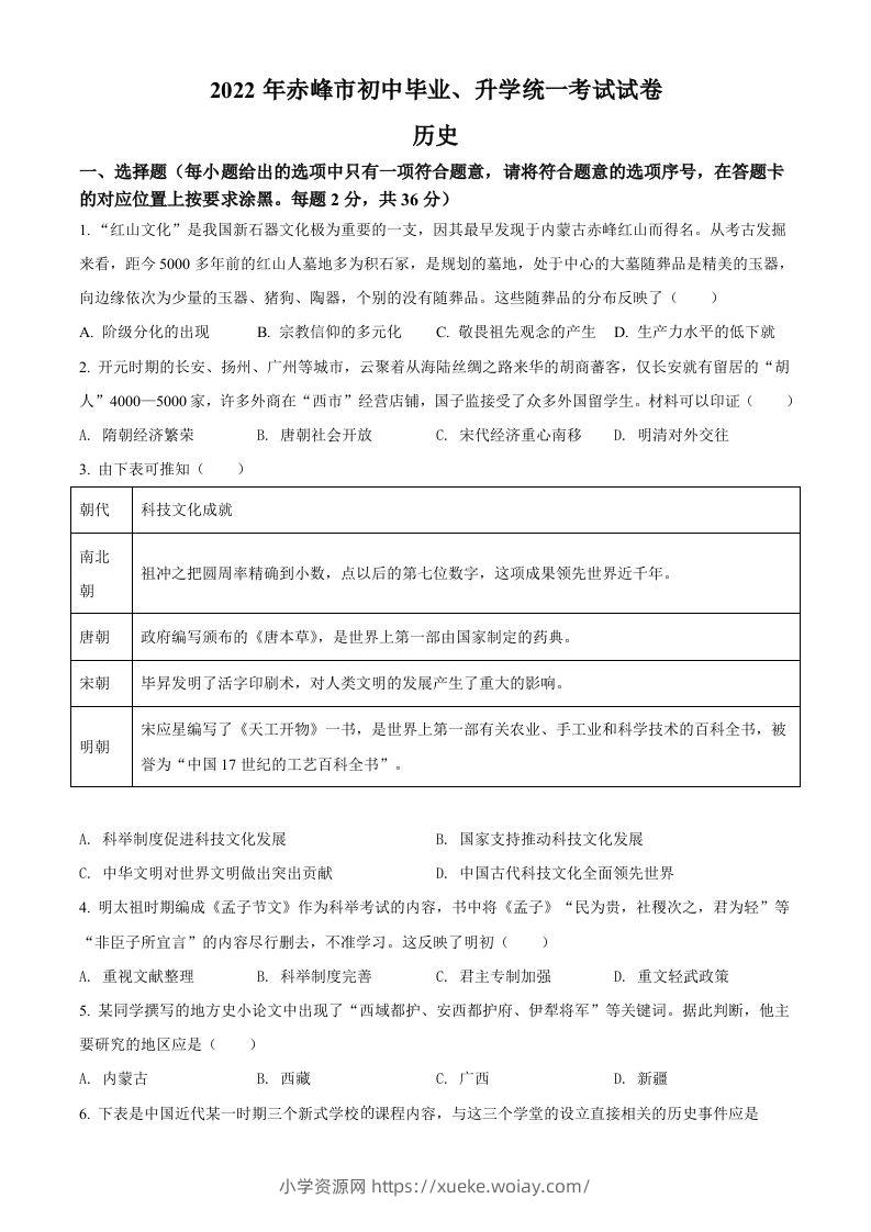 2022年内蒙古赤峰市中考历史真题（空白卷）-六八学科资料网