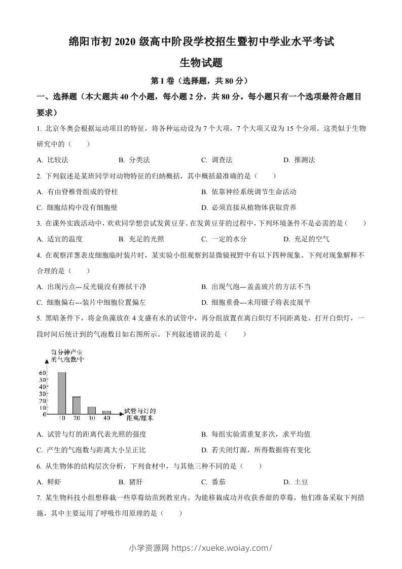 2022年四川省绵阳市中考生物真题（空白卷）-六八学科资料网