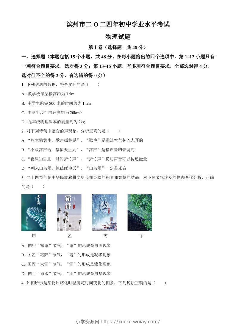 2024年山东省滨州市中考物理试题（空白卷）-六八学科资料网