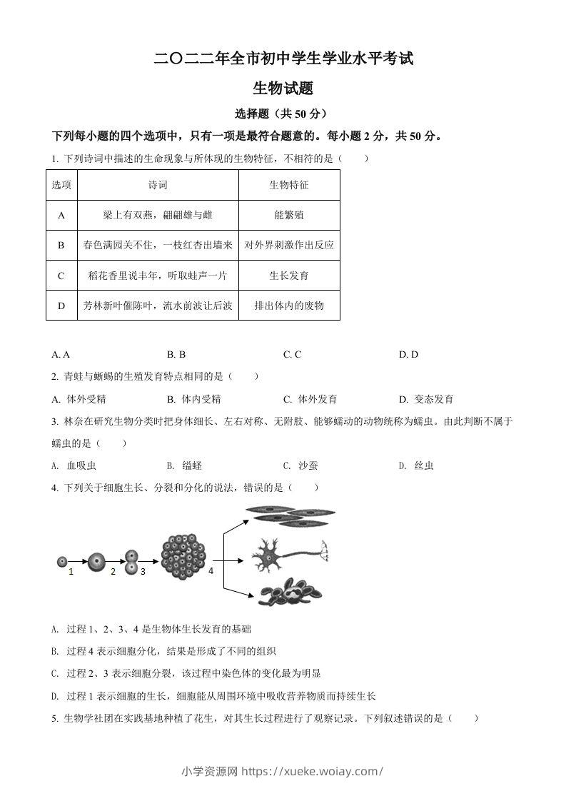 2022年山东省聊城市中考生物真题（空白卷）-六八学科资料网