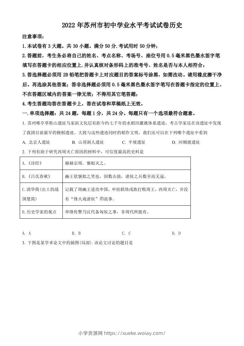 2022年江苏省苏州市中考历史真题（空白卷）-六八学科资料网