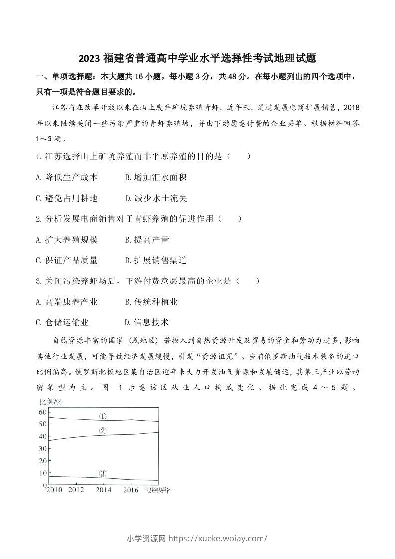 2023年高考地理试卷（福建）（空白卷）-六八学科资料网
