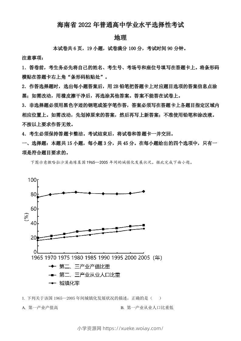 2022年高考地理真题（海南）（含答案）-六八学科资料网