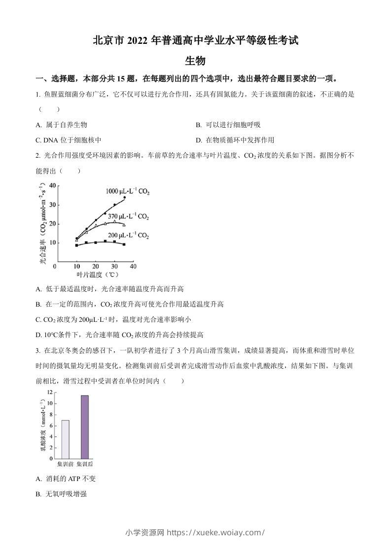 2022年高考生物试卷（北京）（空白卷）-六八学科资料网