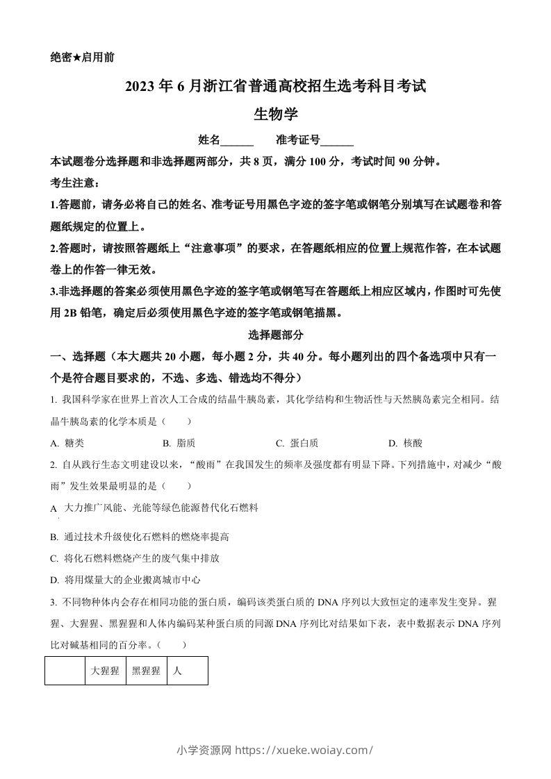 2023年高考生物试卷（浙江）【6月】（空白卷）-六八学科资料网