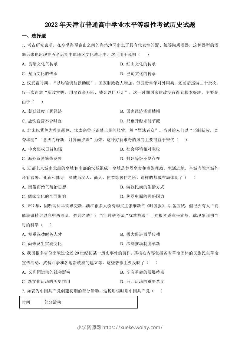 2022年高考历史试卷（天津）（空白卷）-六八学科资料网