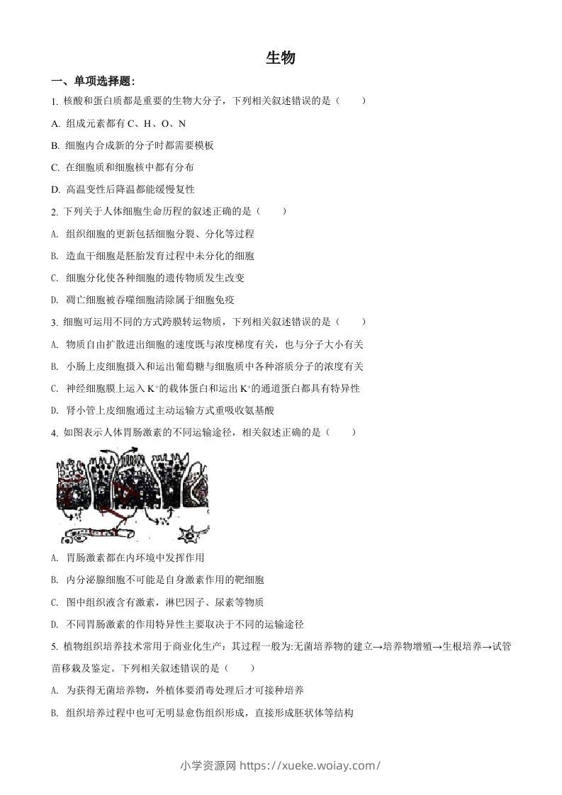 2021年高考生物试卷（江苏）（空白卷）-六八学科资料网