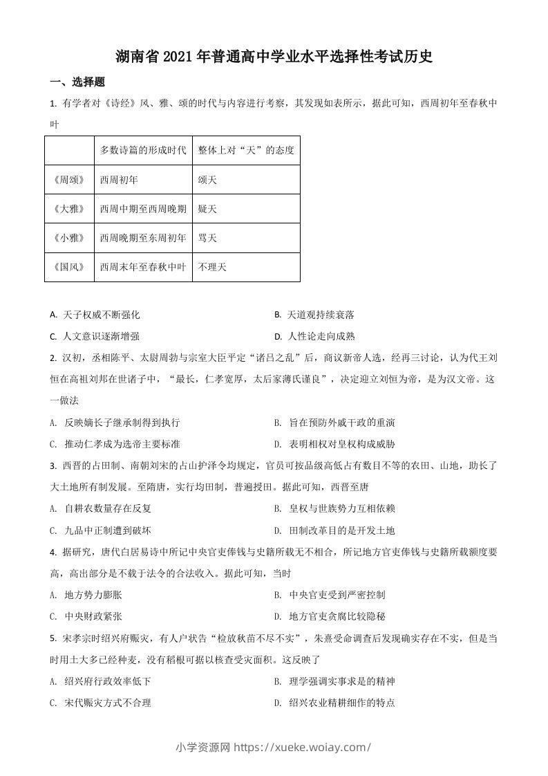2021年高考历史试卷（湖南）（空白卷）-六八学科资料网