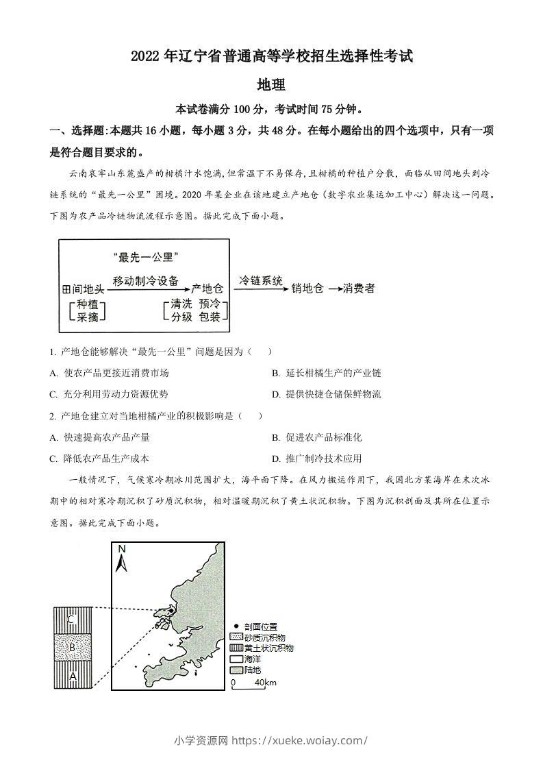 2022年高考地理试卷（辽宁）（空白卷）-六八学科资料网