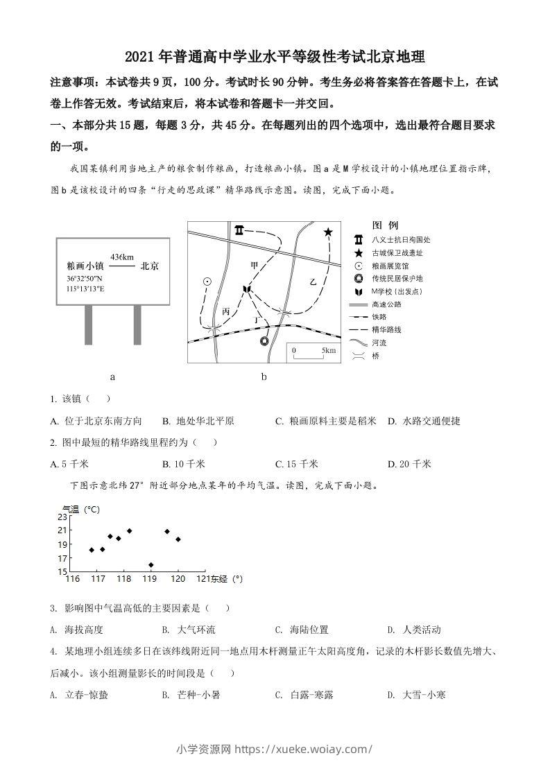 2021年高考地理试卷（北京）（空白卷）-六八学科资料网