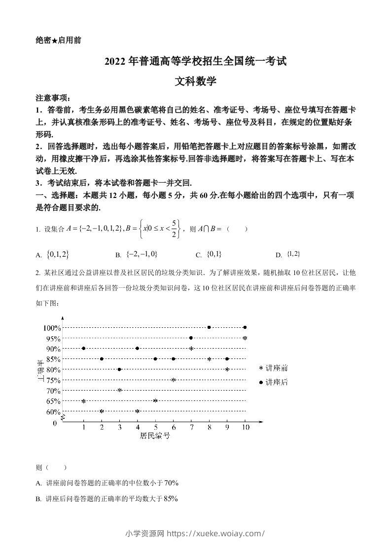 2022年高考数学试卷（文）（全国甲卷）（空白卷）-六八学科资料网