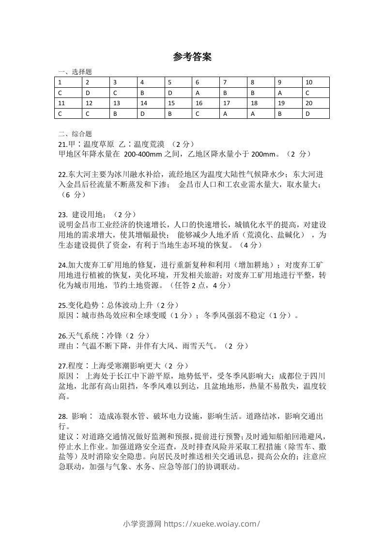 2021年高考地理试题（上海）（答案）-六八学科资料网