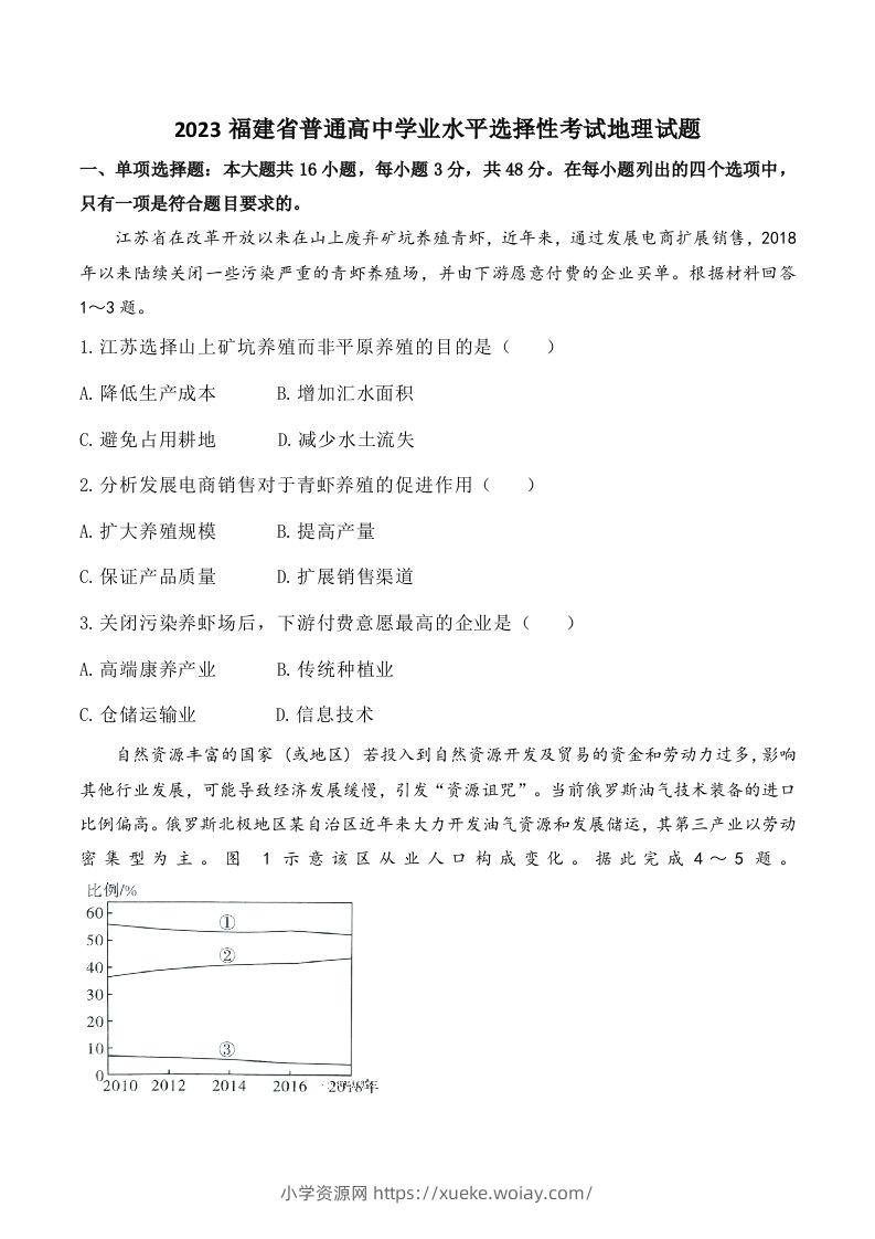 2023年高考地理试卷（福建）（含答案）-六八学科资料网
