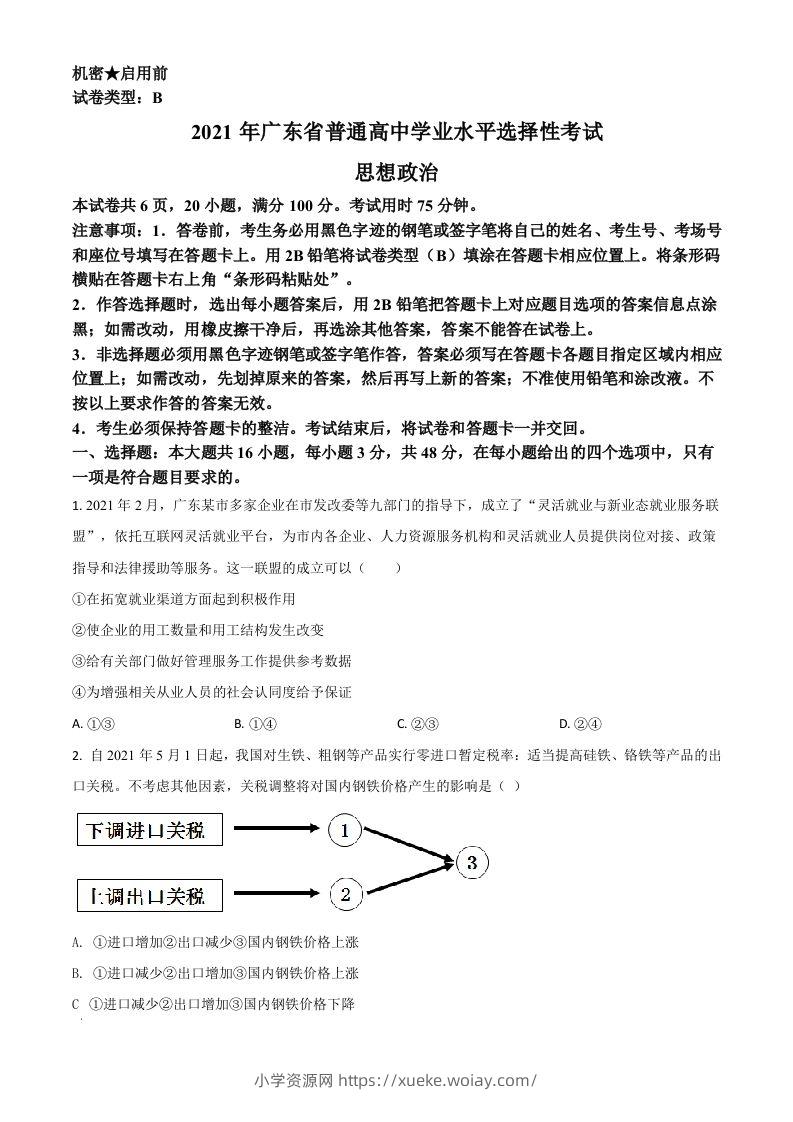 2021年高考政治试卷（广东）（空白卷）-六八学科资料网