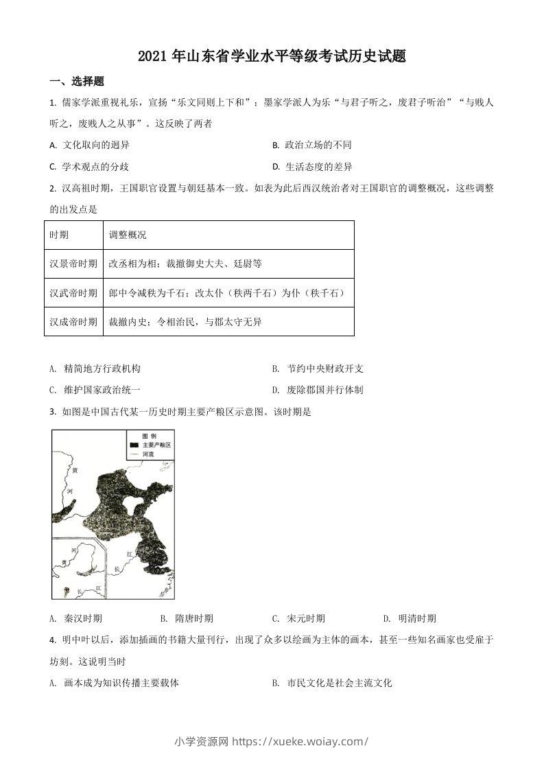 2021年高考历史试卷（山东）（空白卷）-六八学科资料网