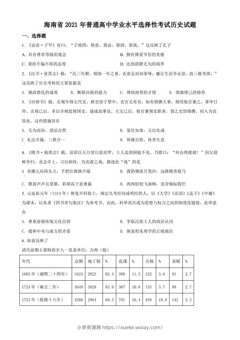 2021年高考历史试卷（海南）（空白卷）-六八学科资料网