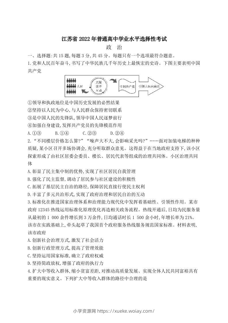 2022年高考政治试卷（江苏）（空白卷）-六八学科资料网
