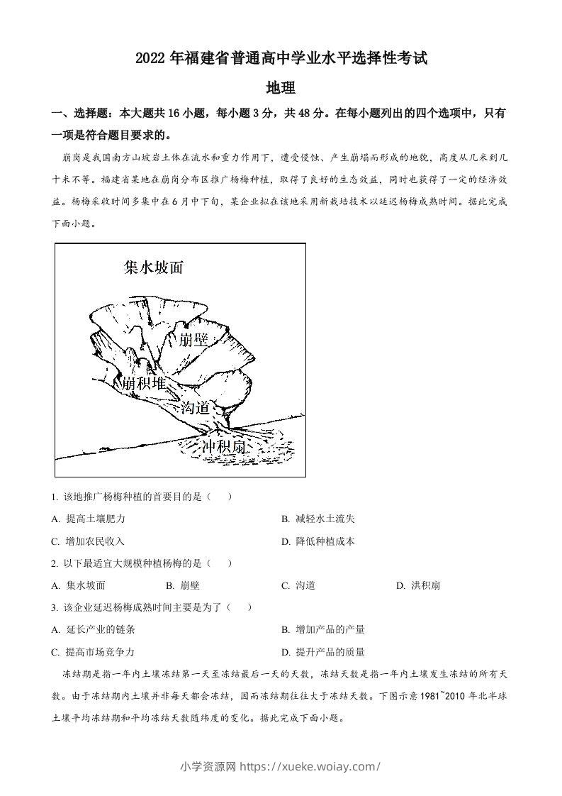 2022年高考地理试卷（福建）（空白卷）-六八学科资料网