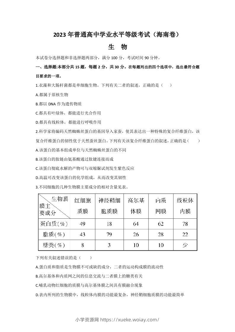 2023年高考生物真题（海南）（空白卷）-六八学科资料网