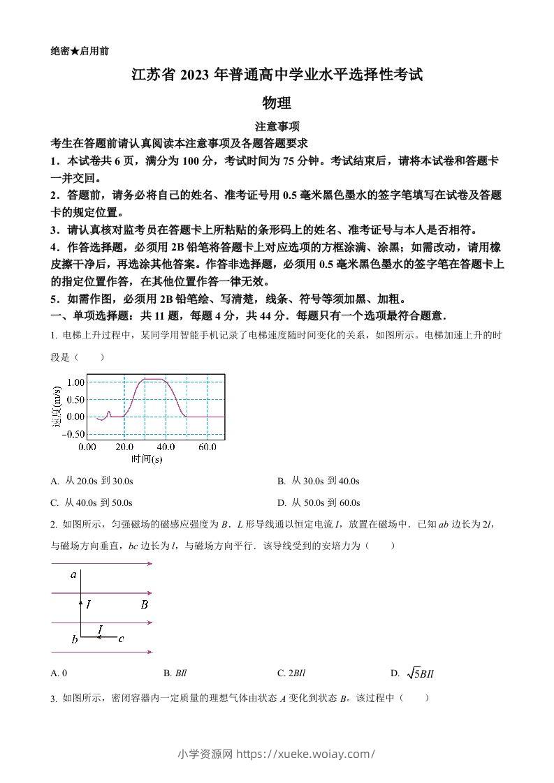 2023年高考物理试卷（江苏）（空白卷）-六八学科资料网
