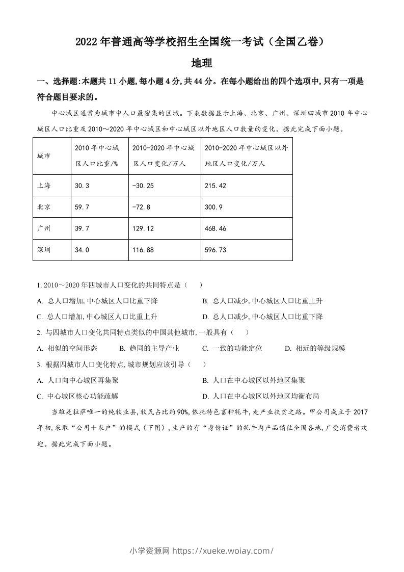 2022年高考地理试卷（全国乙卷）（空白卷）-六八学科资料网